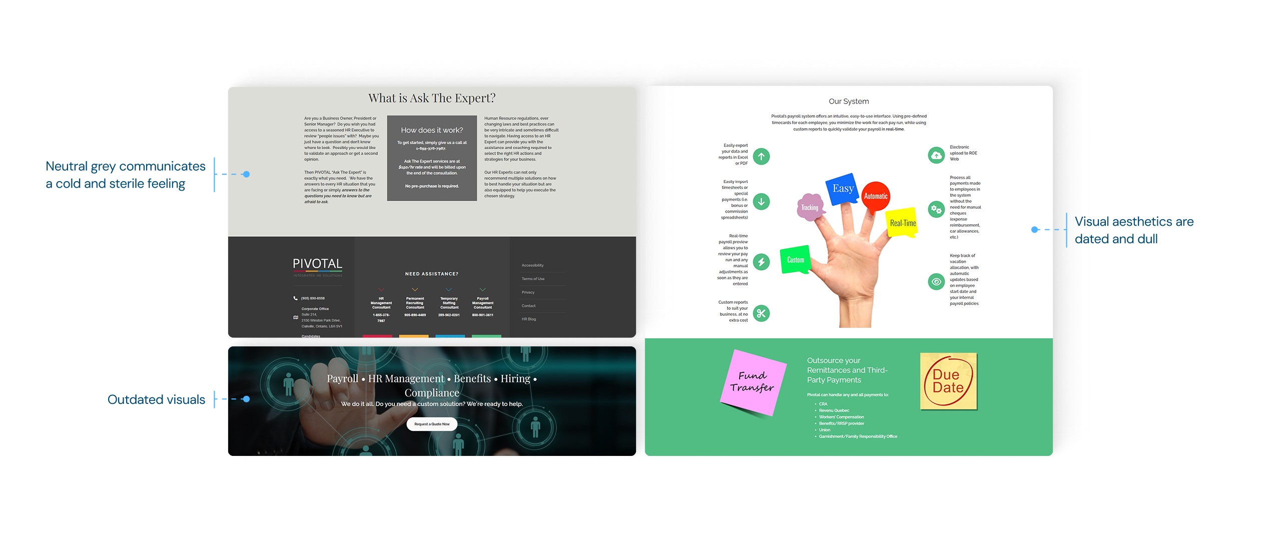 Visual design is outdated and doesn’t reflect brand values.