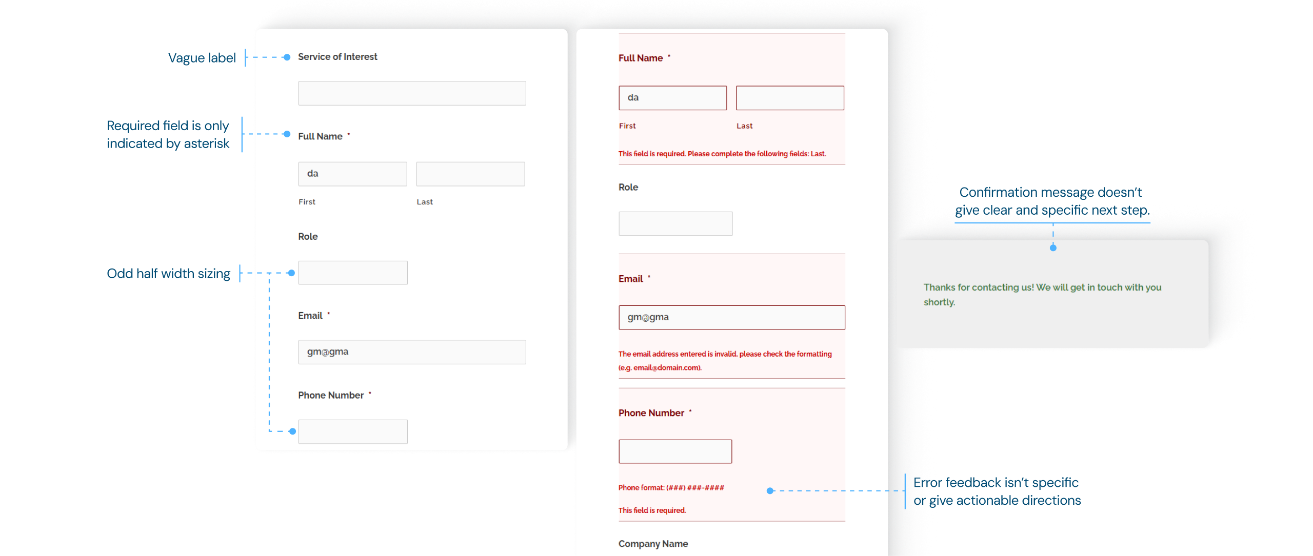 Forms are long, use vague labels, and use technical/robotic error copy.